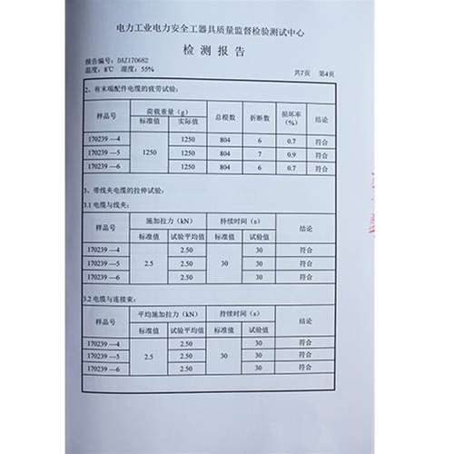 携带型短路接地线（配电变台一次侧专用）