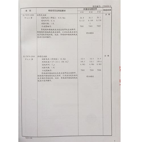 苏州 携带型接地线110KV检测报告