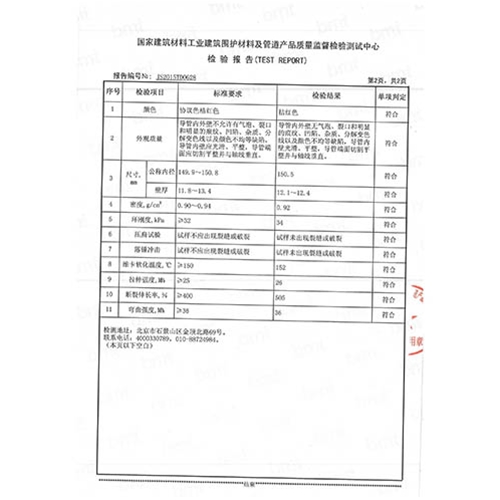 MPP150检验报告